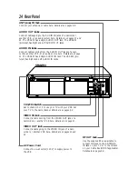 Preview for 24 page of Philips VRA451 Owner'S Manual