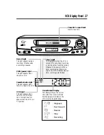 Preview for 27 page of Philips VRA471AT Owner'S Manual