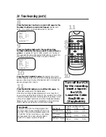 Предварительный просмотр 30 страницы Philips VRA601AT Owner'S Manual