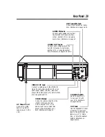 Preview for 29 page of Philips VRA633AT Owner'S Manual