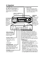 Preview for 24 page of Philips VRA999 Owner'S Manual