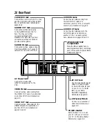 Preview for 26 page of Philips VRA999 Owner'S Manual