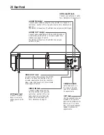 Preview for 28 page of Philips VRB411AT Owner'S Manual