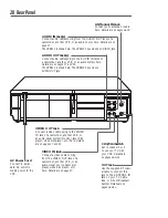 Preview for 28 page of Philips VRB413AT Owner'S Manual