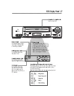 Предварительный просмотр 27 страницы Philips VRB664AT Owner'S Manual