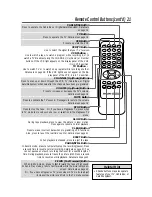 Preview for 21 page of Philips VRX360AT Owner'S Manual