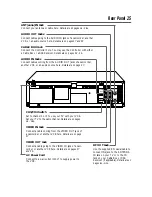 Preview for 25 page of Philips VRX463 Owner'S Manual