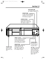 Preview for 23 page of Philips VRZ222AT Owner'S Manual