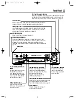 Предварительный просмотр 23 страницы Philips VRZ244 Owner'S Manual