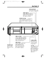 Preview for 25 page of Philips VRZ262AT Owner'S Manual