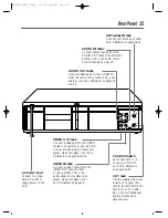 Preview for 25 page of Philips VRZ263AT Owner'S Manual