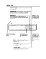 Preview for 26 page of Philips VRZ464AT Owner'S Manual