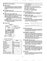 Preview for 7 page of Philips VS99005G Operating Instructions Manual