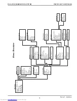 Preview for 12 page of Philips VSS7390/00T Installation Instructions Manual