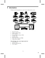 Preview for 3 page of Philips VSS7901/00T User Manual