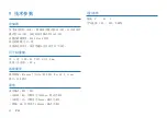 Preview for 22 page of Philips VTR5100 User Manual