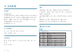 Preview for 32 page of Philips VTR7610 User Manual