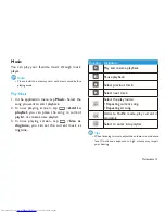 Preview for 15 page of Philips W5510 User Manual