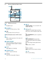 Preview for 14 page of Philips WAC3500D User Manual