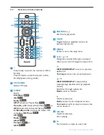 Preview for 16 page of Philips WAC3500D User Manual