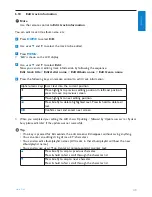 Preview for 47 page of Philips WAC3500D User Manual