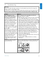 Preview for 93 page of Philips WAC3500D User Manual