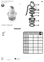 Philips Walita RI1396 User Manual preview