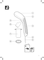 Preview for 3 page of Philips WALITA RI362 User Manual