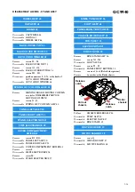 Preview for 5 page of Philips WardrobeCare GC9940 Service Manual