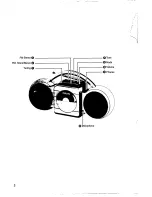 Preview for 3 page of Philips WD800 User Manual