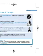 Preview for 7 page of Philips wearable digital camcorder (Italian) Manuale Per L'Utente