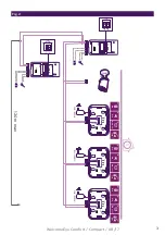 Preview for 3 page of Philips WelcomeEye Comfort DES9500VDP Quick Installation Manual