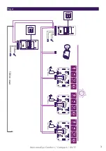 Preview for 3 page of Philips WelcomeEye Comfort DES9500VDP User Manual