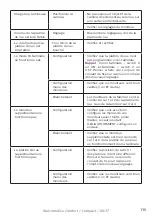 Preview for 19 page of Philips WelcomeEye Comfort DES9500VDP User Manual