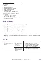 Preview for 35 page of Philips WelcomeEye Comfort DES9500VDP User Manual