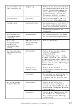 Preview for 55 page of Philips WelcomeEye Comfort DES9500VDP User Manual