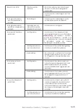 Preview for 73 page of Philips WelcomeEye Comfort DES9500VDP User Manual