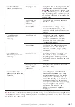 Preview for 16 page of Philips WelcomeEye Comfort User Manual