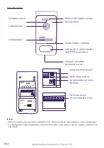 Предварительный просмотр 8 страницы Philips WelcomeEye Connect 2 User Manual