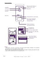 Предварительный просмотр 60 страницы Philips WelcomeEye Connect DES9900VDP - 531002 Quick Installation Manual