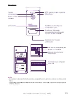 Предварительный просмотр 99 страницы Philips WelcomeEye Connect DES9900VDP - 531002 Quick Installation Manual