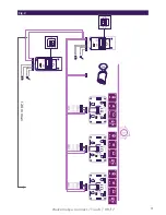 Предварительный просмотр 3 страницы Philips WelcomeEye Connect DES9900VDP - 531002 User Manual