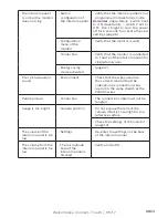 Предварительный просмотр 57 страницы Philips WelcomeEye Connect DES9900VDP - 531002 User Manual