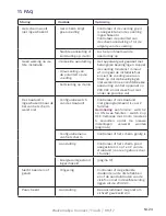 Предварительный просмотр 115 страницы Philips WelcomeEye Connect DES9900VDP - 531002 User Manual