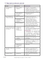 Предварительный просмотр 144 страницы Philips WelcomeEye Connect DES9900VDP - 531002 User Manual