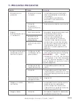 Предварительный просмотр 203 страницы Philips WelcomeEye Connect DES9900VDP - 531002 User Manual