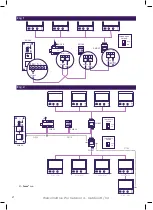 Preview for 2 page of Philips WelcomeHive PRO 5311028 Installation Manual