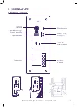 Preview for 13 page of Philips WelcomeHive PRO 5311028 Installation Manual