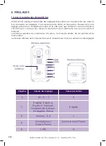 Preview for 16 page of Philips WelcomeHive PRO 5311028 Installation Manual