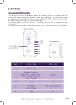 Preview for 27 page of Philips WelcomeHive PRO 5311028 Installation Manual